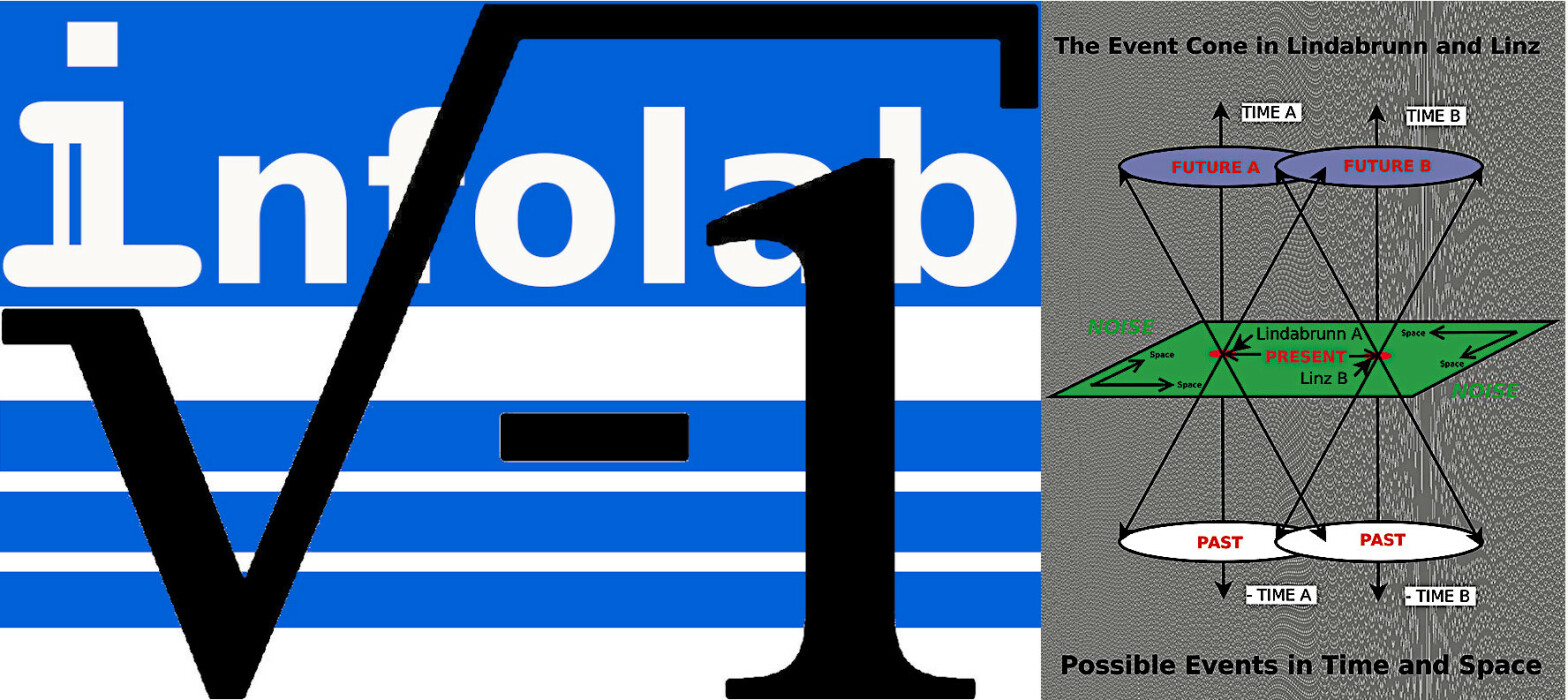 Scaled image 2018_wurzel-1_infolab_time_cone.jpg 